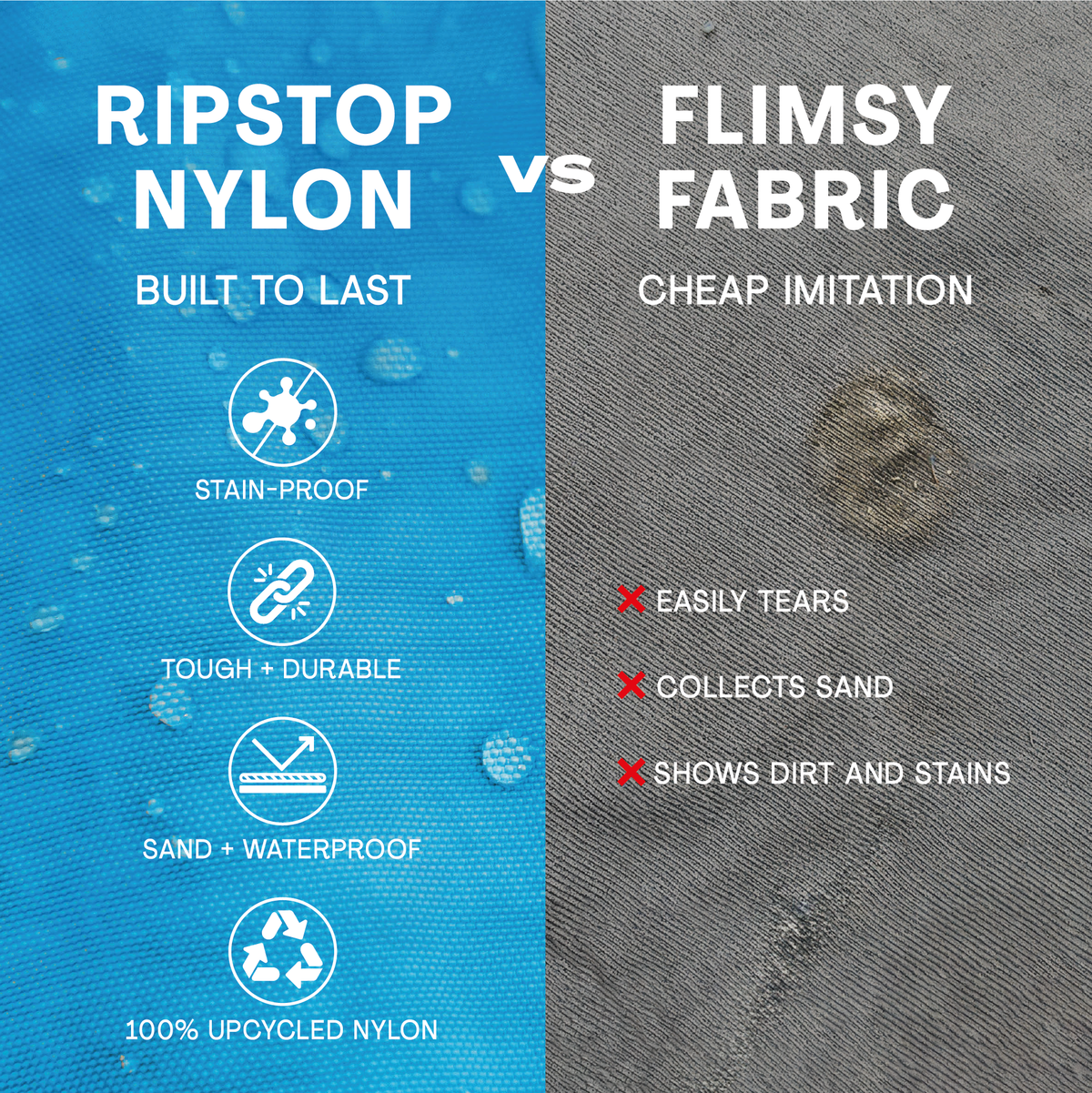 Extra Large Ripstop Nylon Waterproof Beach Bag