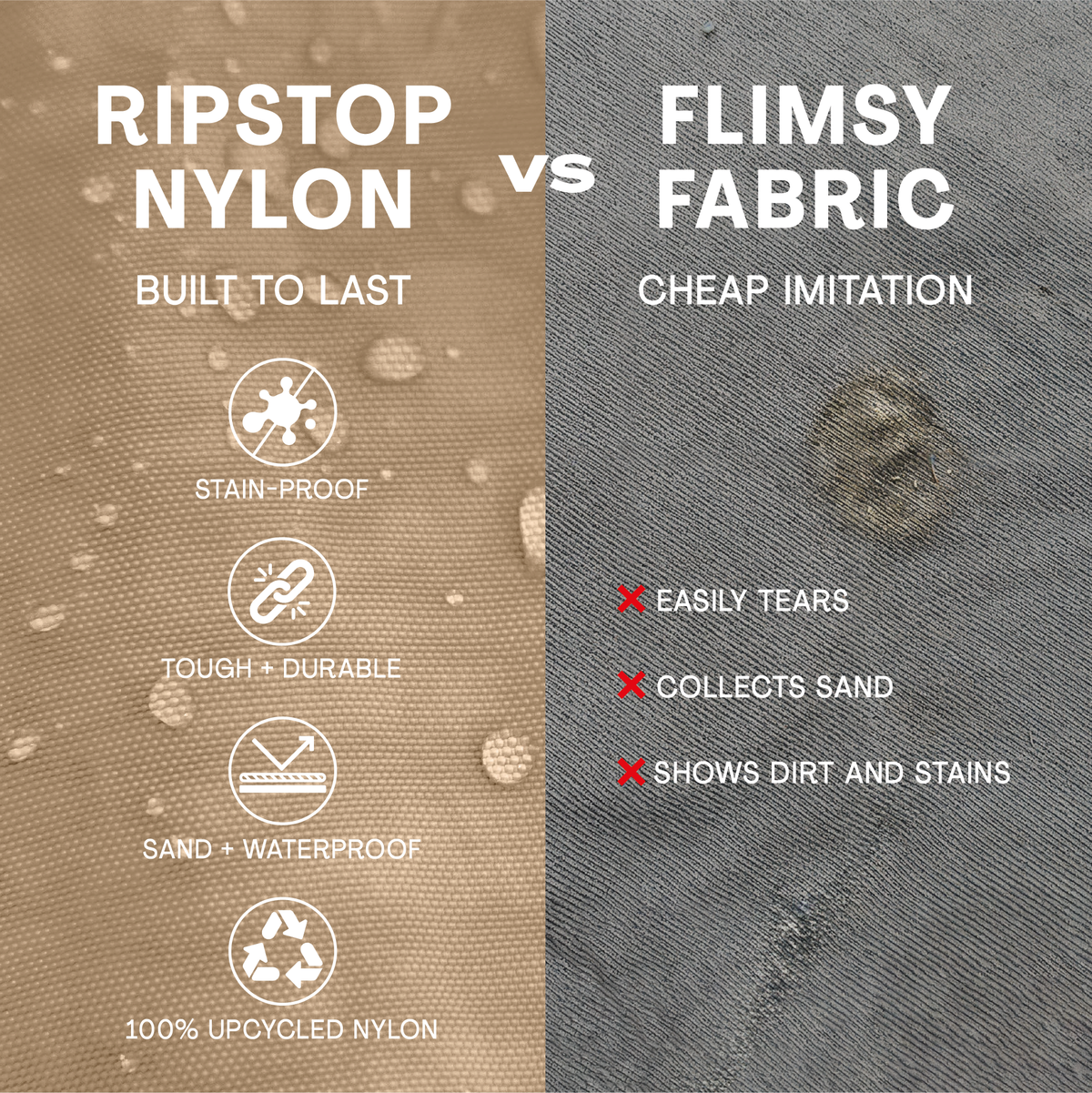 Extra Large Ripstop Nylon Waterproof Beach Bag