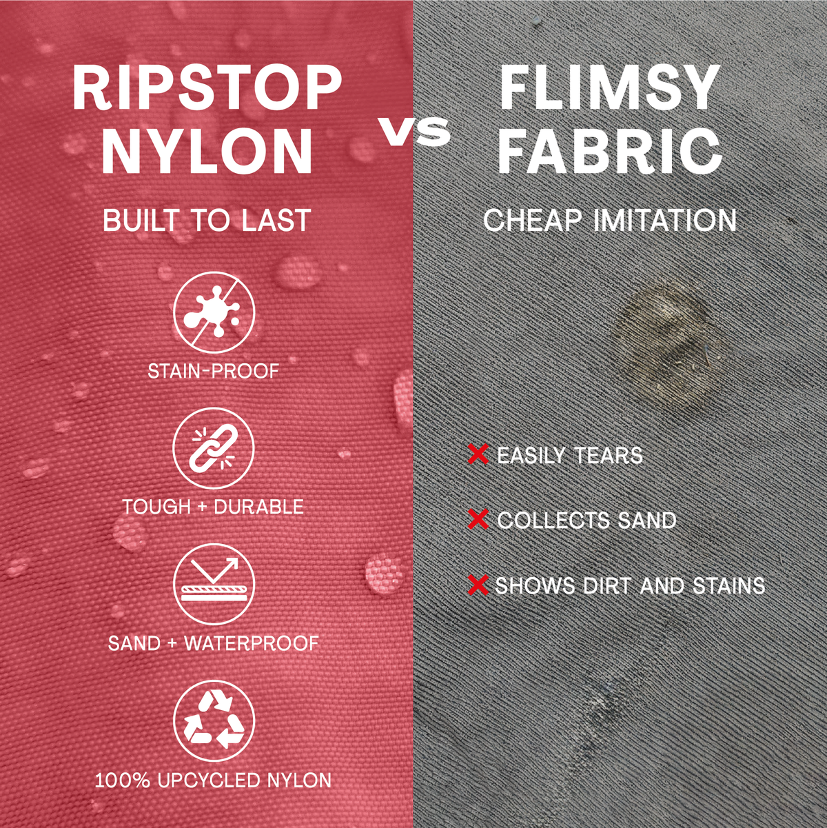 Medium Ripstop Nylon Waterproof Beach Bag